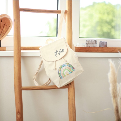 Rucksack Mats